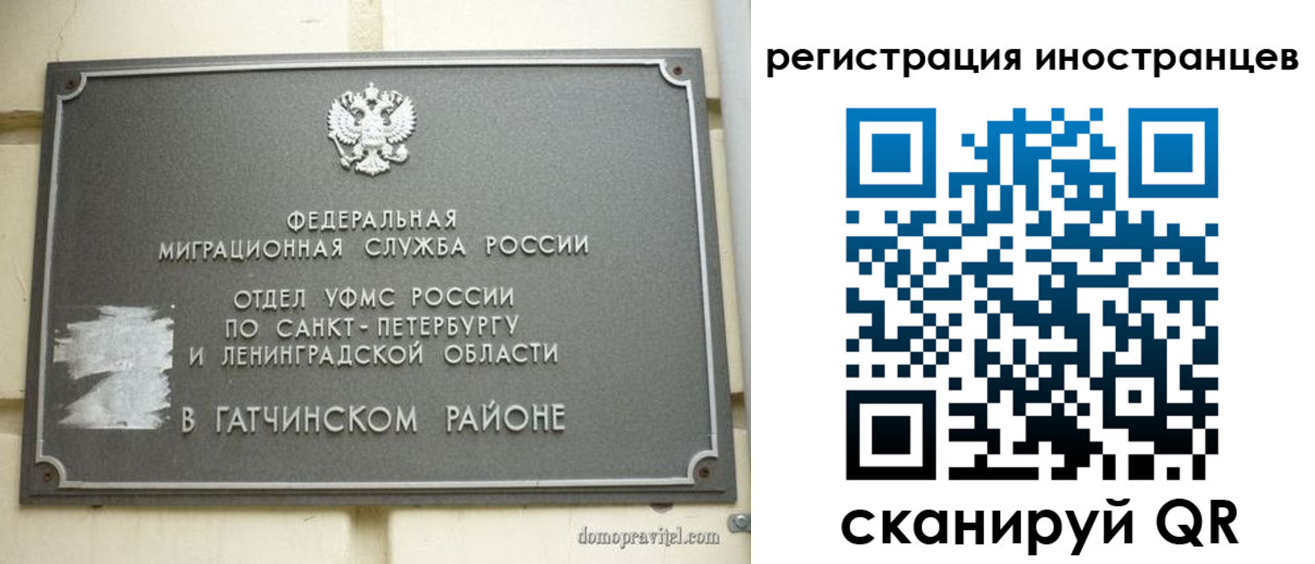 временная регистрация купить в Сясьстрое